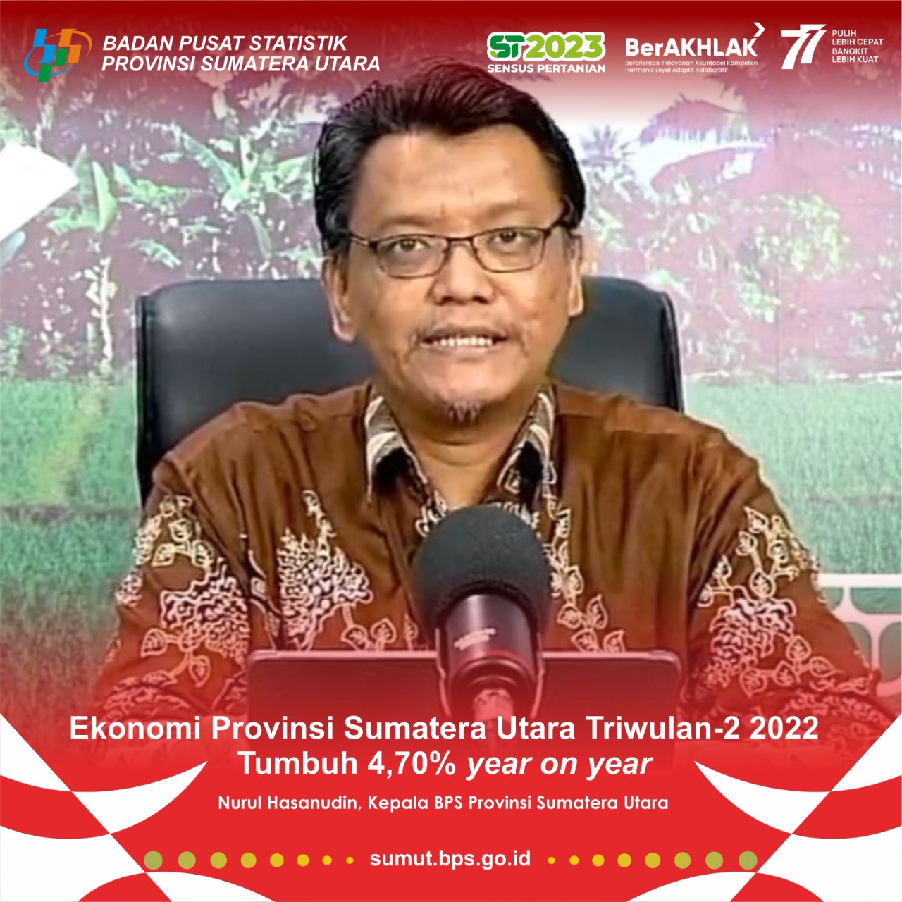 Ekonomi Sumut Triwulan II 2022 Tumbuh 4,70 Persen