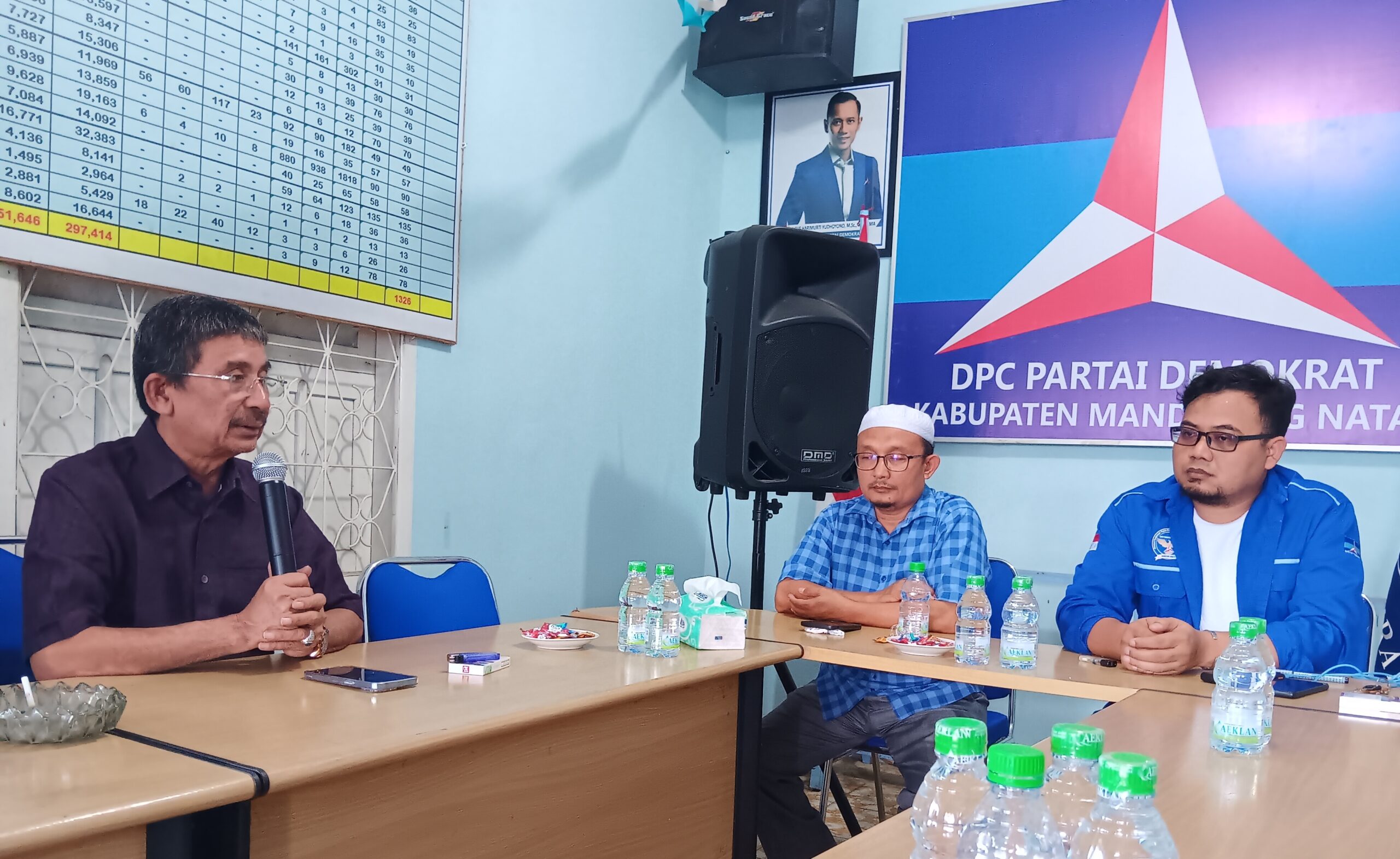 Bacalon Bupati /Wakil Bupati Madina Priode 2024 -2029 (1) H.Ivan Iskandar Batubara Sudah Daftar 6 Partai Politik